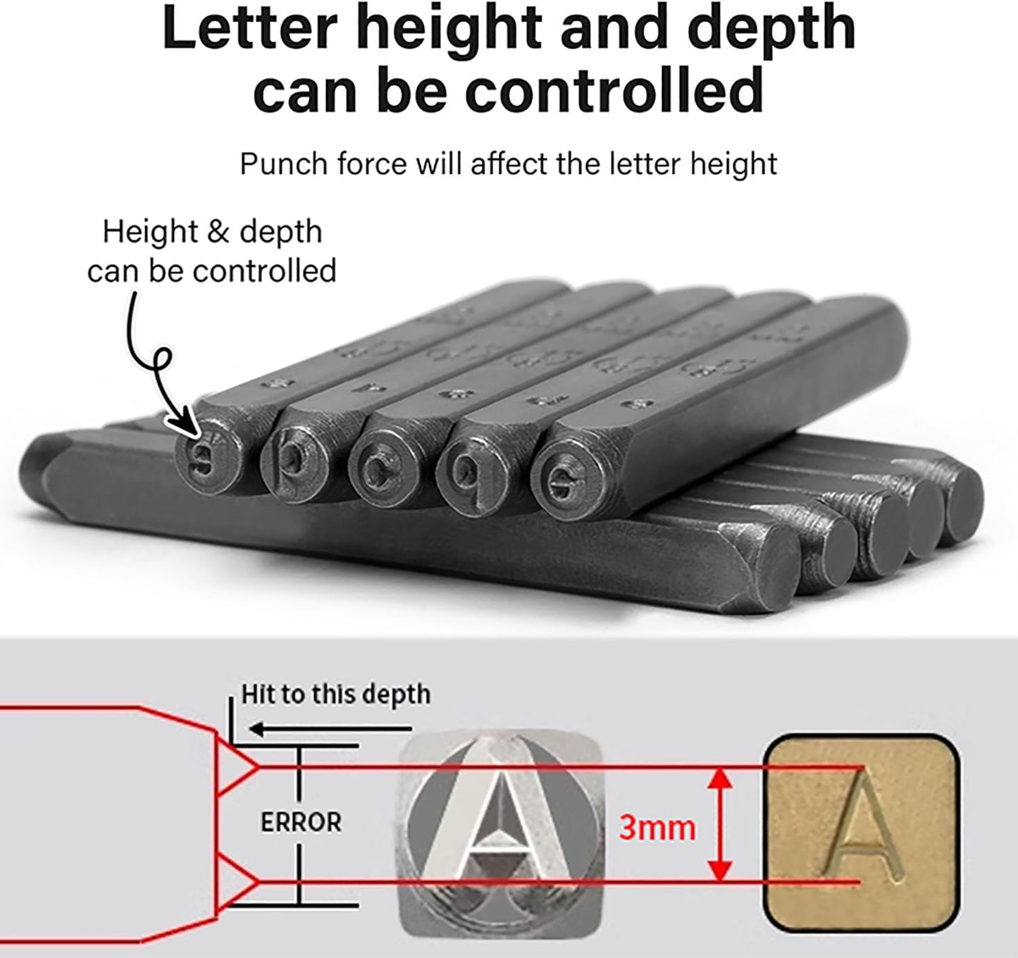 Leather Metal Stamping kit,1/8" (3mm) Stamped Steel Letter and Number Punch Jewelry Metal Stamps Set | WUTA