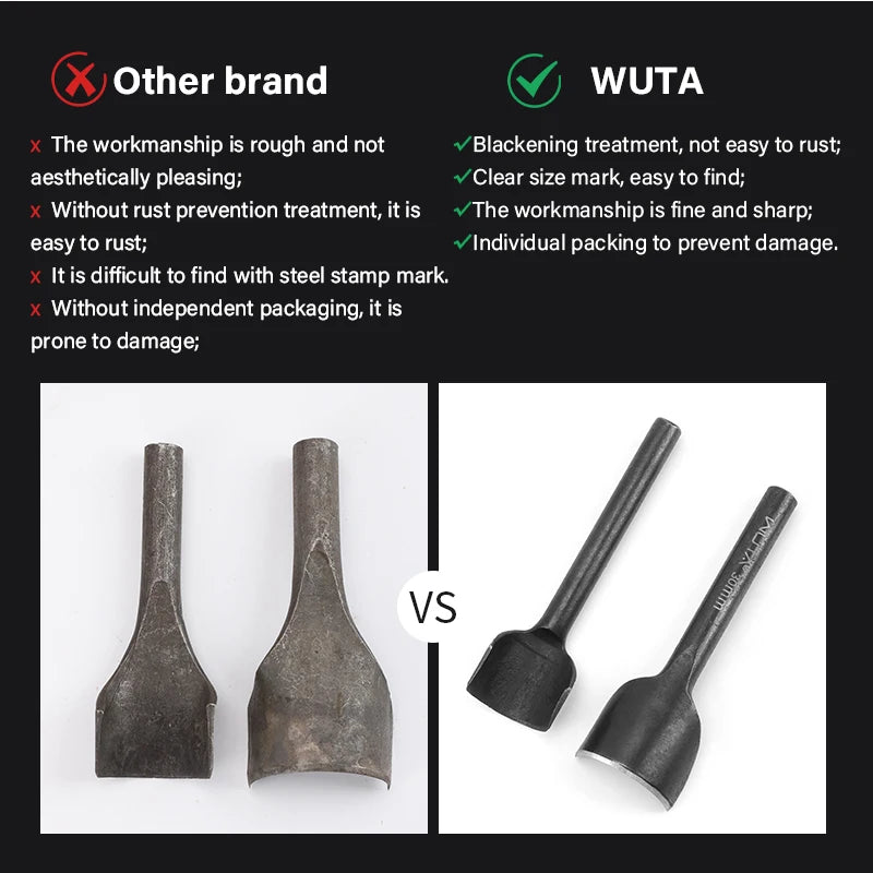 5-11 Pcs Carbon Steel 1/2 Half Round End Punch Leather Tools Sets| WUTA