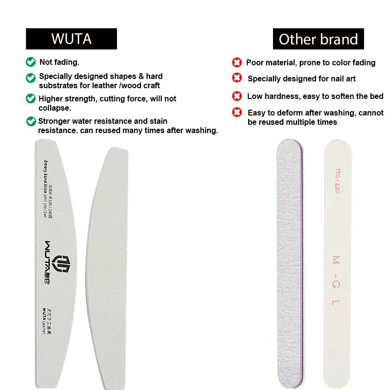 Sanding Sticks Leather Edge Polishing Board 100/240 Grit Reusable Craft Tool|WUTA
