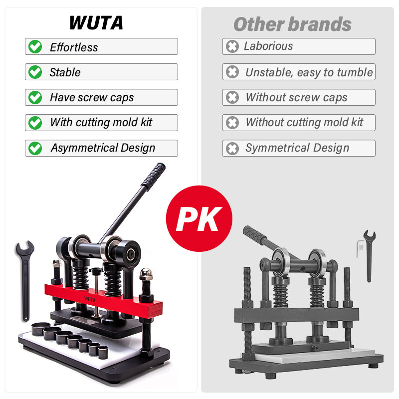 Manual Leather Die Cutting Machine (Size S) | WUTA