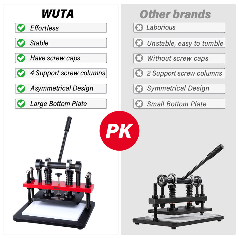 Professional Manual Leather Cutting Machine (Size L) | WUTA