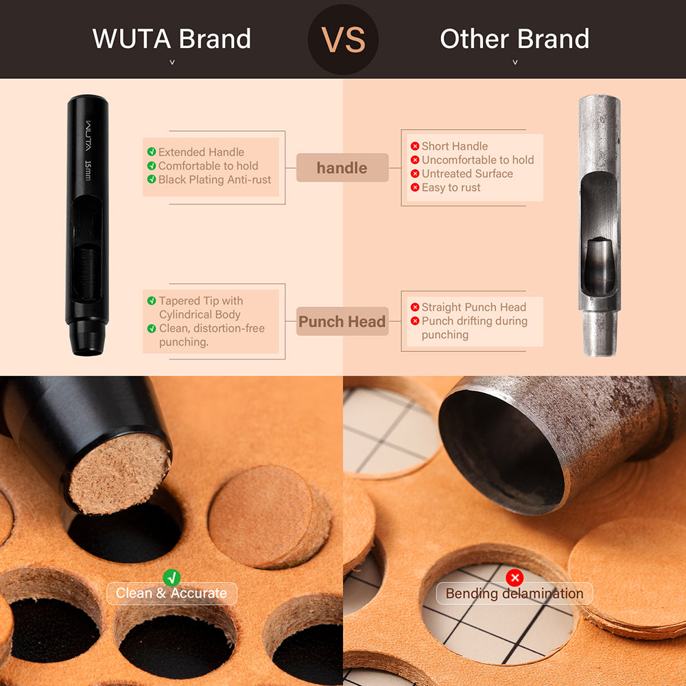 WUTA Electrophoretic Coating Round Hole Punch Leather Hollow Punch