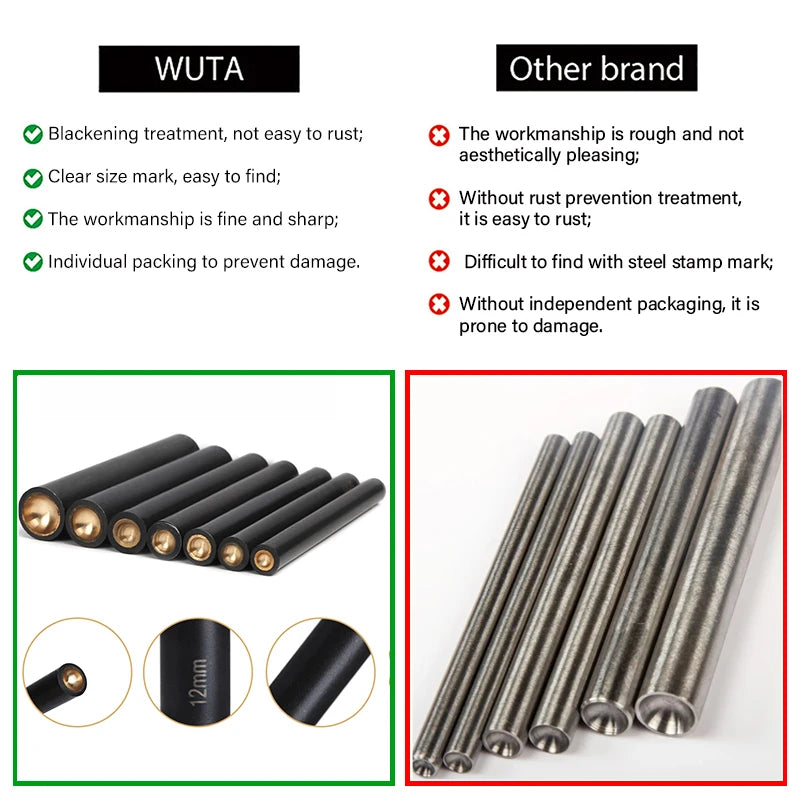 Mushroom Nail Setter Domed Rivets Fixing Punch Setting Tool | WUTA