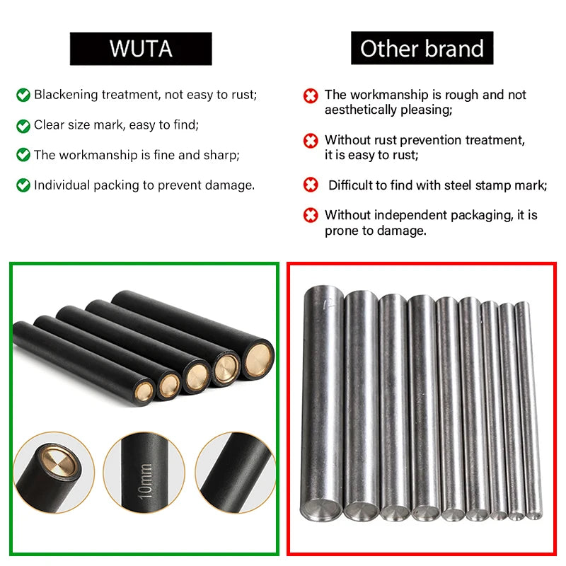 Leather Rivet Setter Mold Rivets Punch Setting Tool Manual Installation | WUTA