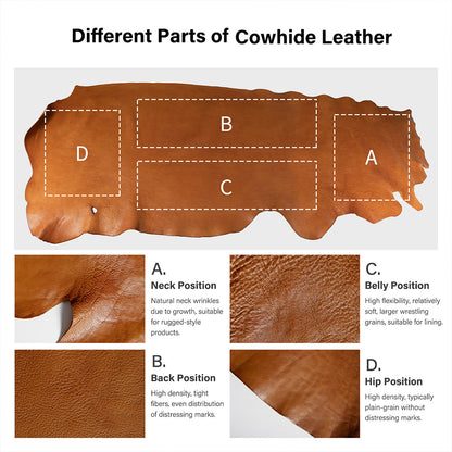 3sq.ft Vintage Shrink First Layer leather Shrunk Veg-Tanned Cowhide | WUTA