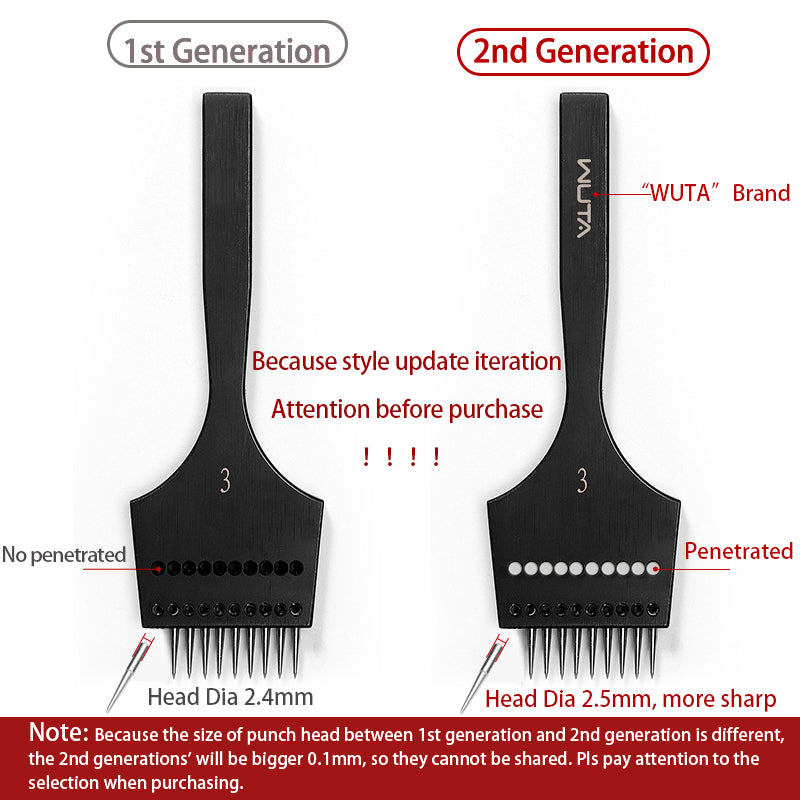 Wuta WUTA Advanced Tools Series – WUTA LEATHER